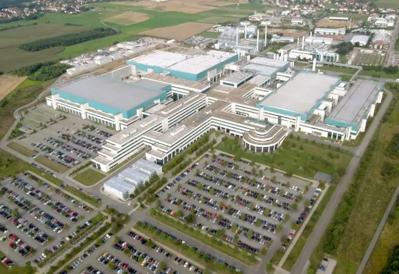 industrial Parks in Palladam best routes